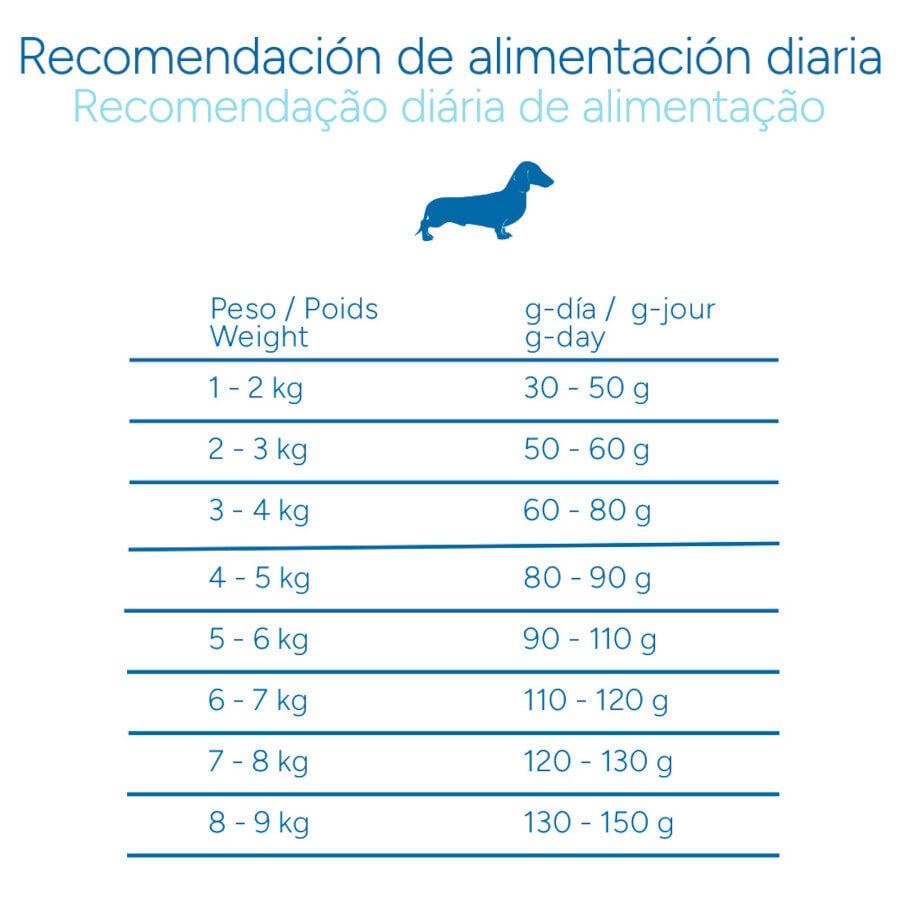 3 kg Criadores Cient&iacute;fico Light -46% contenido graso Adulto Mini Pienso Pollo para perros, , large Imagen numero 9