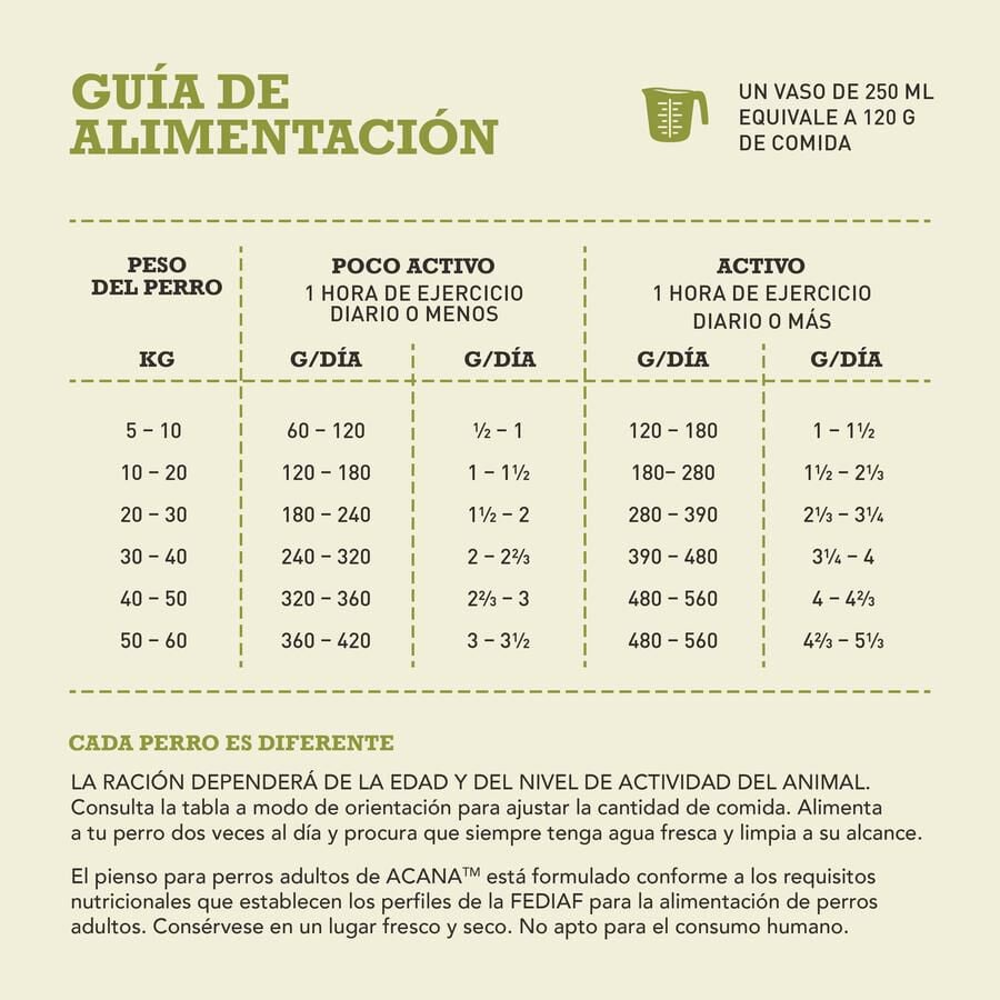 17 kg Acana Adult pienso para perros, , large Imagen numero 7