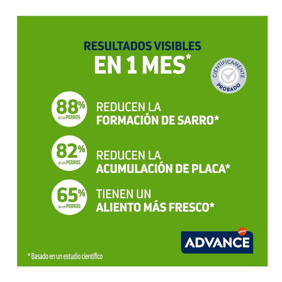 28 barritas Advance Dental Care Stick Mini snack para perros, , large Imagen numero 4