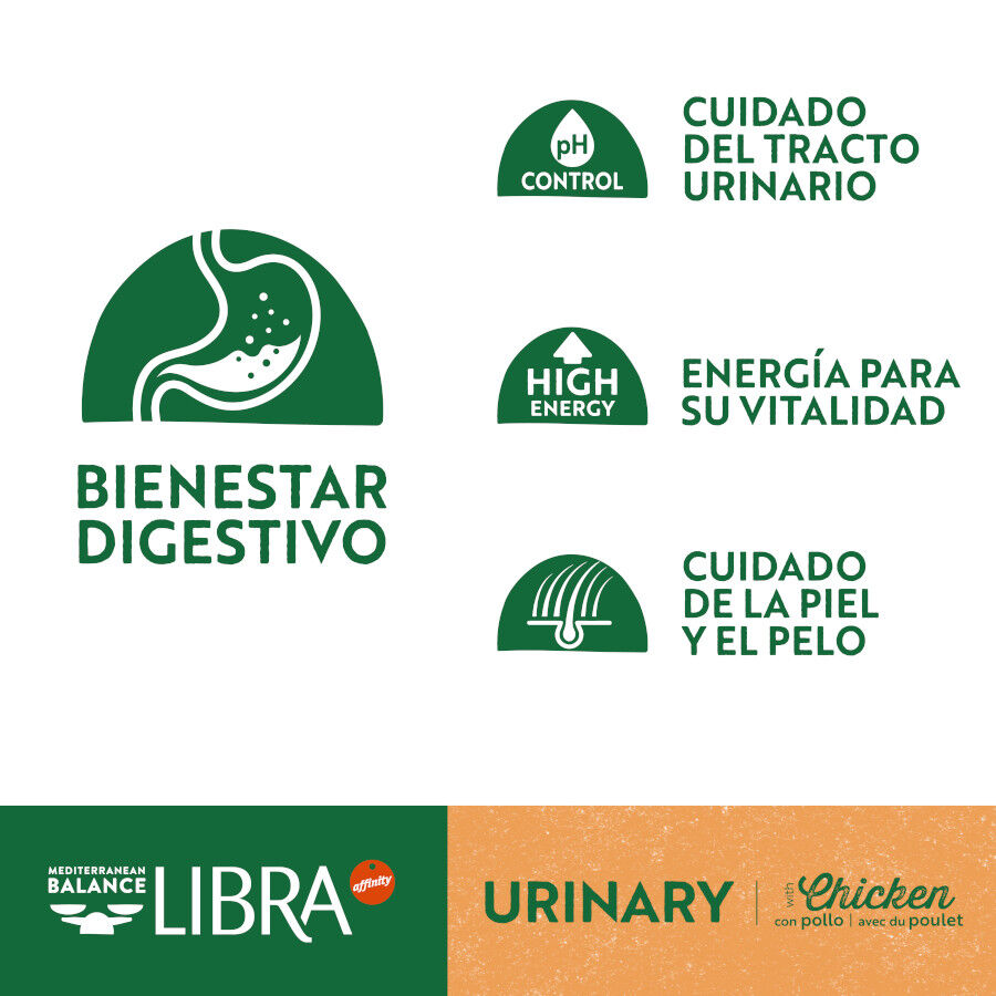 8 kg Libra Urinary pienso para gatos, , large Imagen numero 3