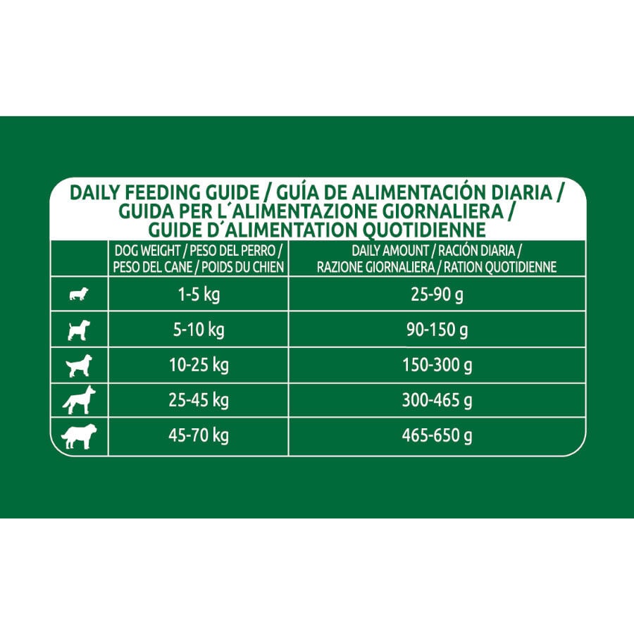 12 kg Libra +7 Pollo pienso para perros, , large indicador imagen numero 4
