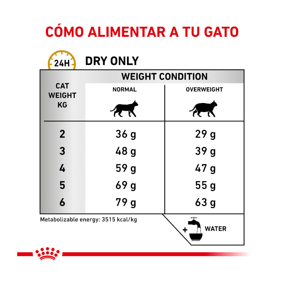 9 kg Royal Canin Veterinary Urinary Moderate Calorie pienso para gatos, , large indicador imagen numero 7