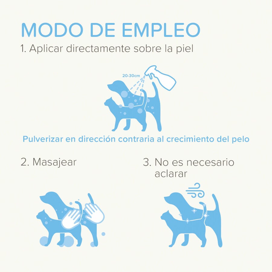 Beaphar Spray para Cuidado de la Piel para perros y gatos, , large indicador imagen numero 5