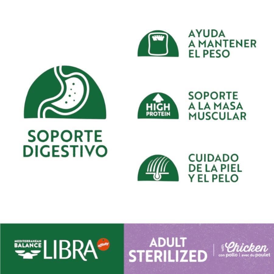 12 kg Libra Adult Sterilized Pollo pienso para gatos, , large Imagen numero 3