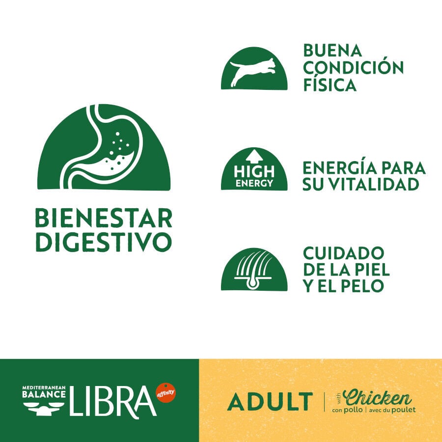 14 kg Libra Adult Pollo pienso para perros, , large Imagen numero 3