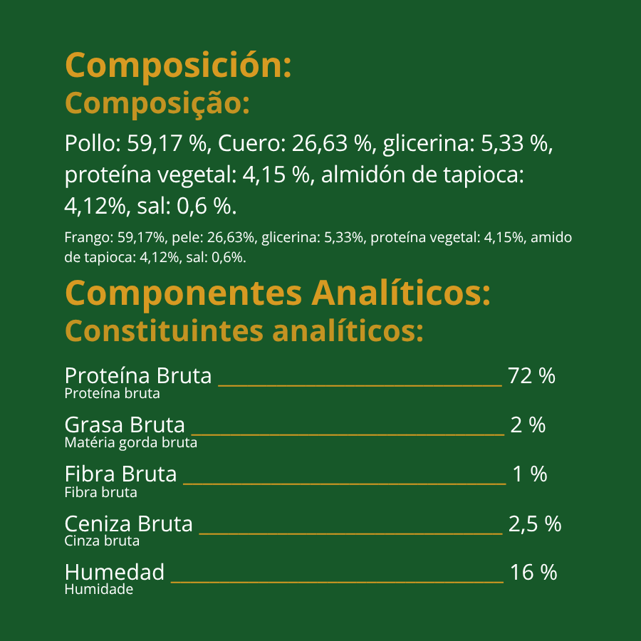 1.5 kg True Origins Wild Espiral de Pollo Snack para perros, , large indicador imagen numero 5