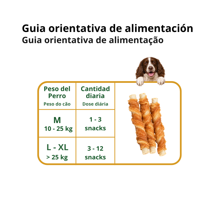 1.5 kg True Origins Wild Espiral de Pollo Snack para perros, , large indicador imagen numero 6