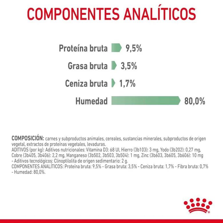 85 g Royal Canin Digestive Sensitive sobre para gatos, , large Imagen numero 9