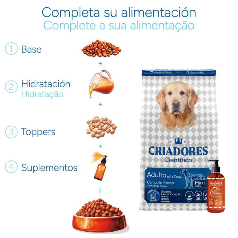12 kg Criadores Cient&iacute;fico Adulto Maxi Pienso Pollo para perros, , large Imagen numero 8