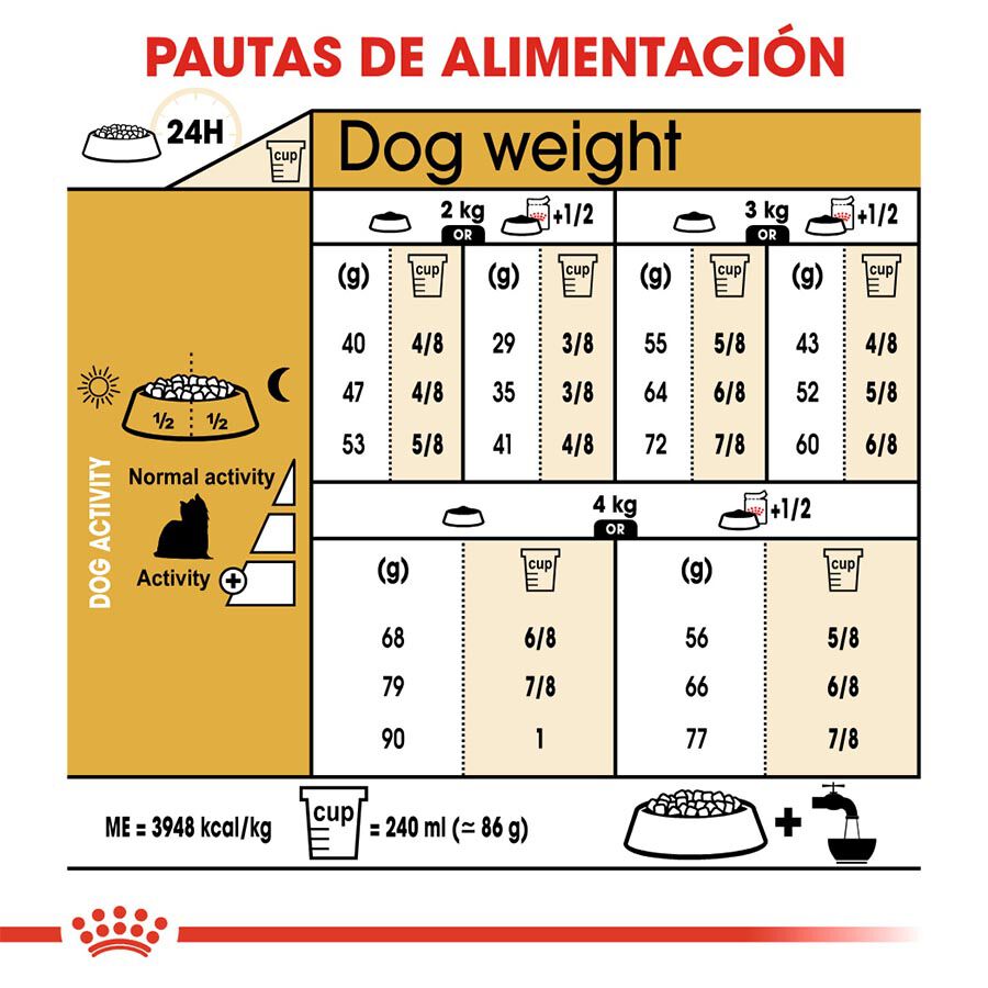 7.5 kg Royal Canin Adult Yorkshire Terrier pienso para perros, , large indicador imagen numero 7
