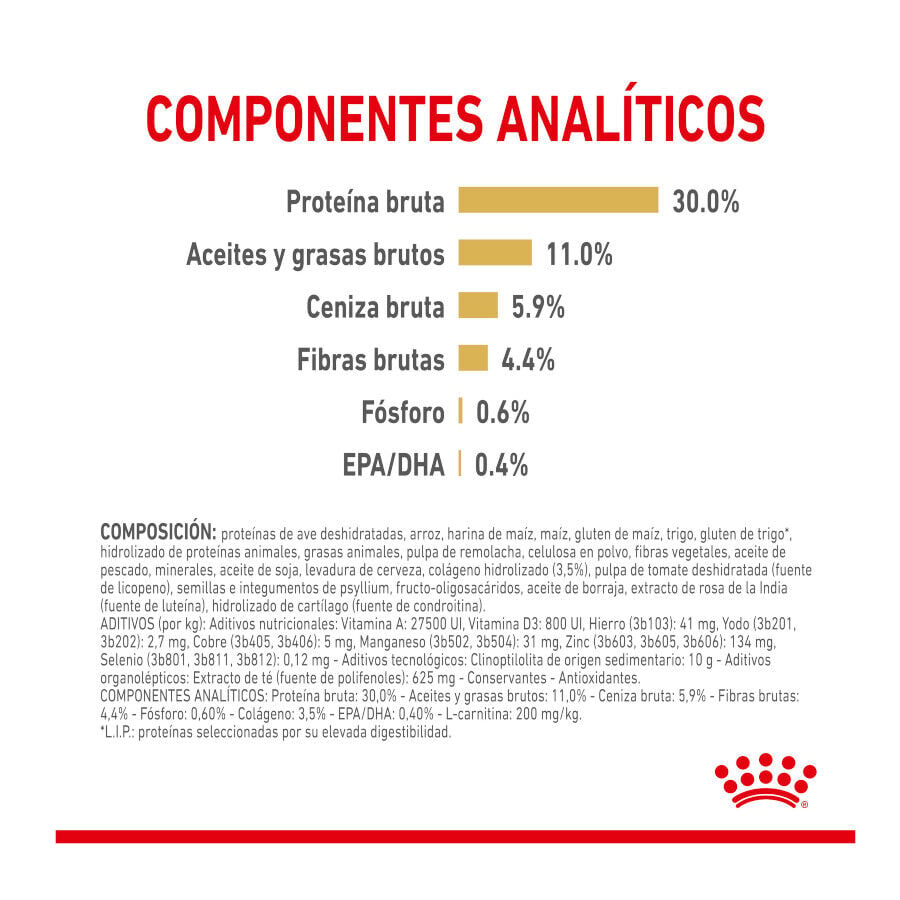 12 kg Royal Canin Adult 5+ Labrador pienso para perros, , large Imagen numero 5