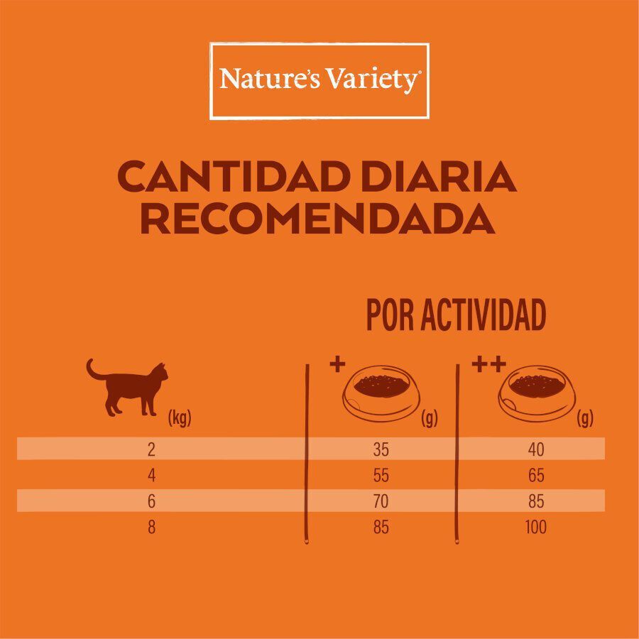 7 kg Nature's Variety Healthy Grains Adult Pollo pienso para gatos, , large Imagen numero 5