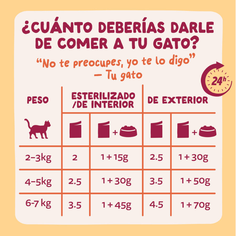 12 x 85 g Edgard & Cooper Festines de la Granja sobre en salsa para gatos, , large indicador imagen numero 8