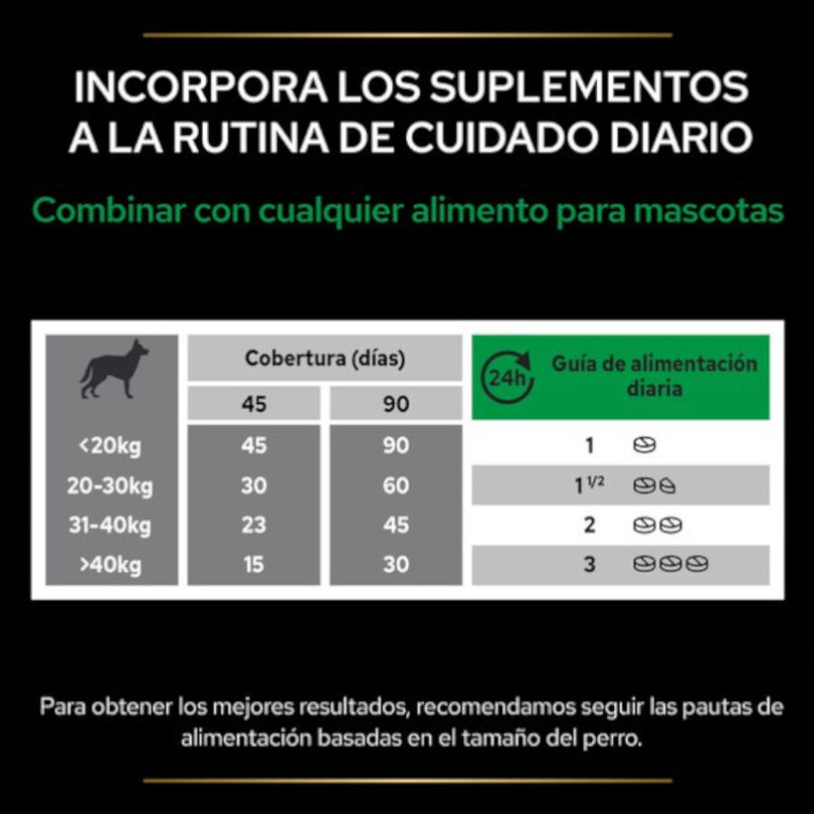 67 g Pro Plan Relax + para perros, , large Imagen numero 6