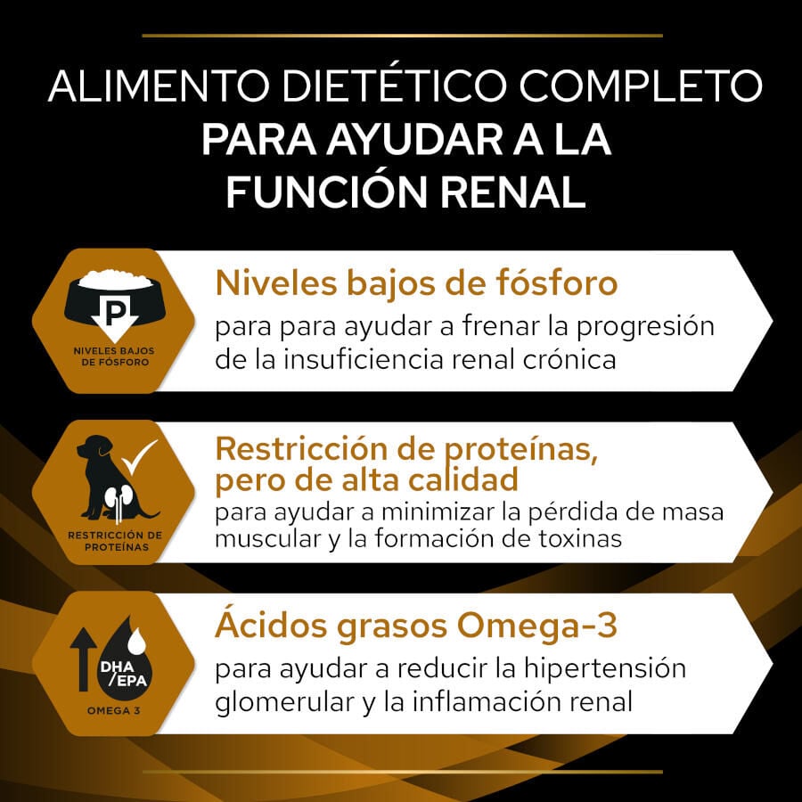 12 kg Pro Plan Veterinary Diets Renal pienso para perros, , large Imagen numero 2