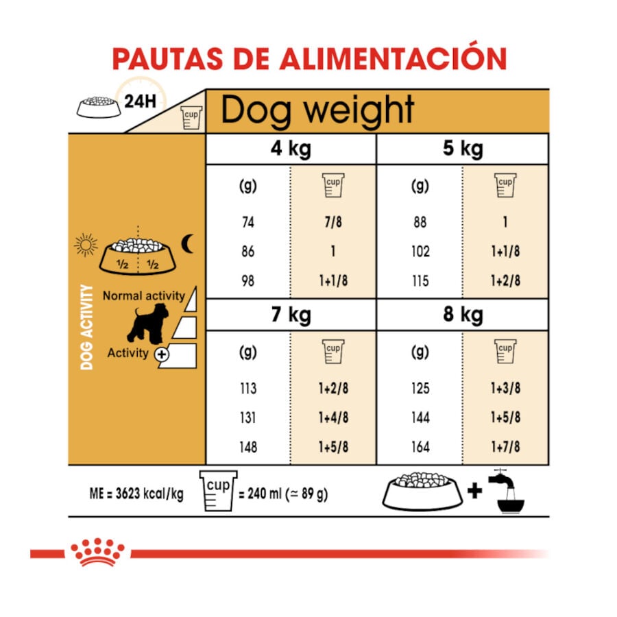 3 kg Royal Canin Adult Miniature Schnauzer pienso para perros, , large Imagen numero 8