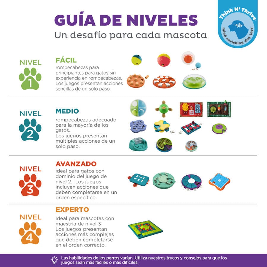 Outward Hound Twister Juguete de Inteligencia para perros, , large indicador imagen numero 2