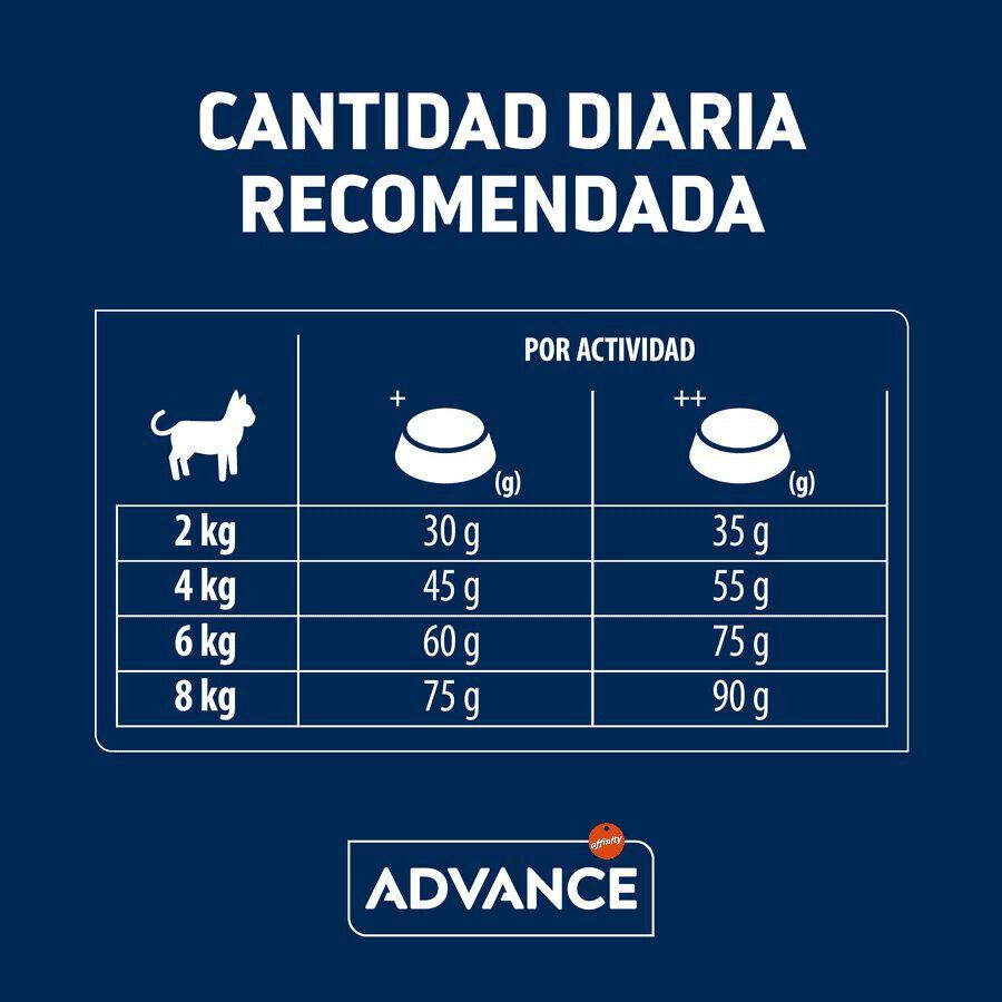 10 kg Advance Sensitive Sterilized Salm&oacute;n y Arroz pienso para gatos, , large Imagen numero 5
