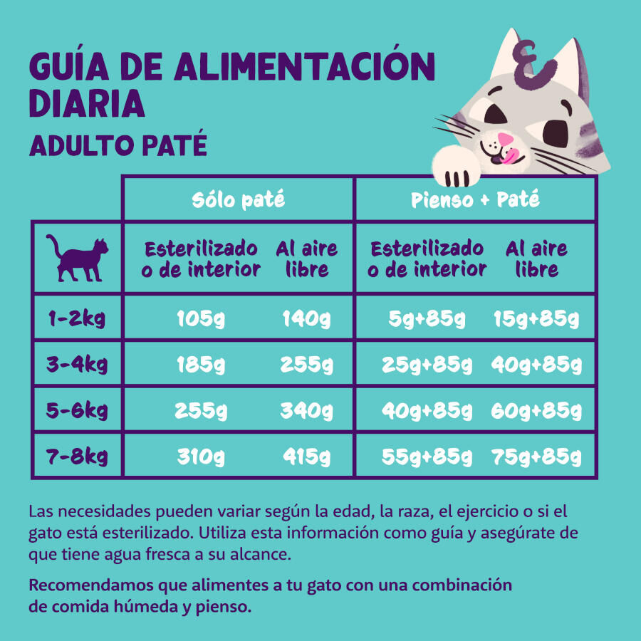 85 g Edgard & Cooper Adult Cordero y Pollo en Pat&eacute; tarrina para gatos, , large Imagen numero 3