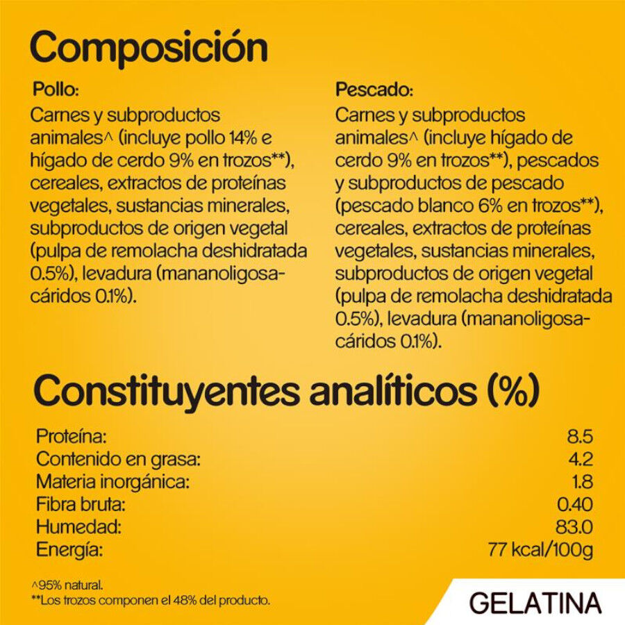 4 sobres x 100 g Pedigree Pollo y Pescado Gelatina en Bolsita para Perros, , large indicador imagen numero 3