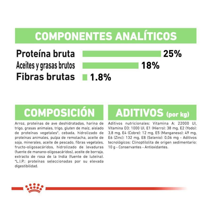 12 kg Royal Canin Digestive Care Medium pienso para perros, , large indicador imagen numero 7
