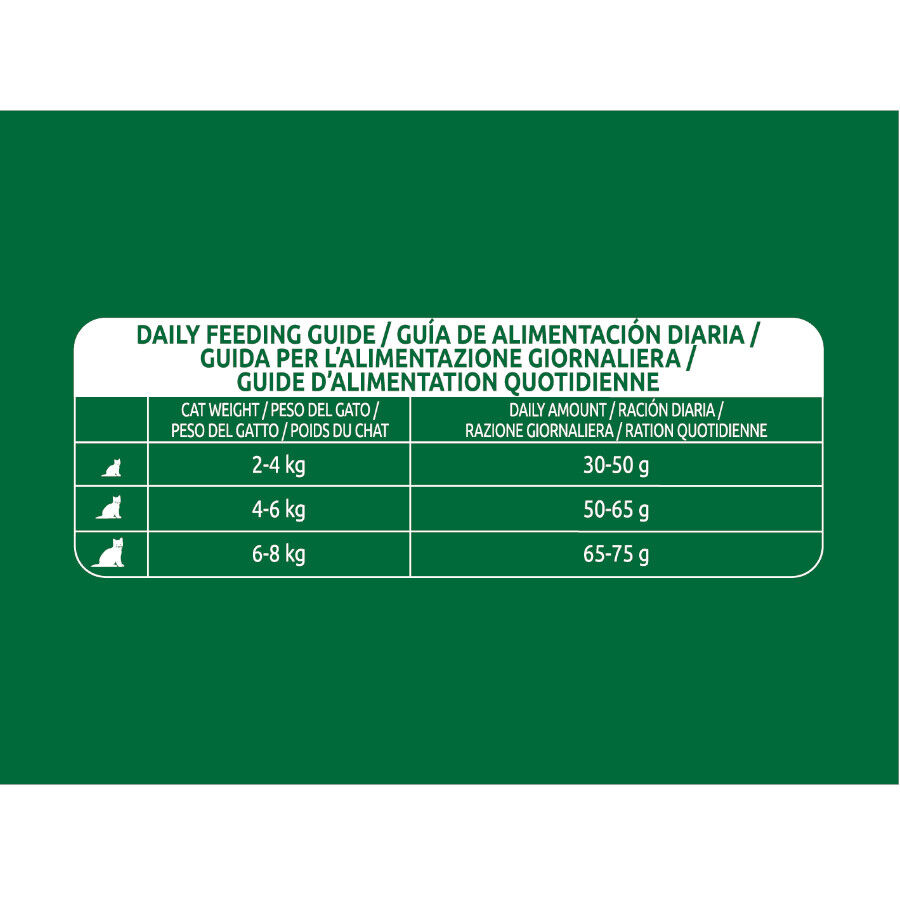12 kg Libra Adult Sterilized Pollo pienso para gatos, , large Imagen numero 4