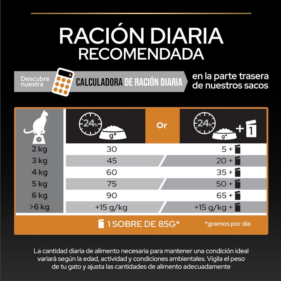 3 kg Pro Plan Adult OptiDerma Salm&oacute;n pienso para gatos, , large Imagen numero 5