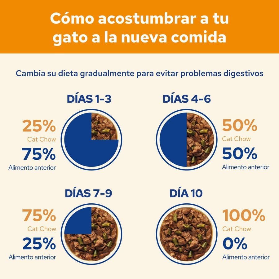 85 g Cat Chow Buey en Gelatina sobres para gatos, , large Imagen numero 6