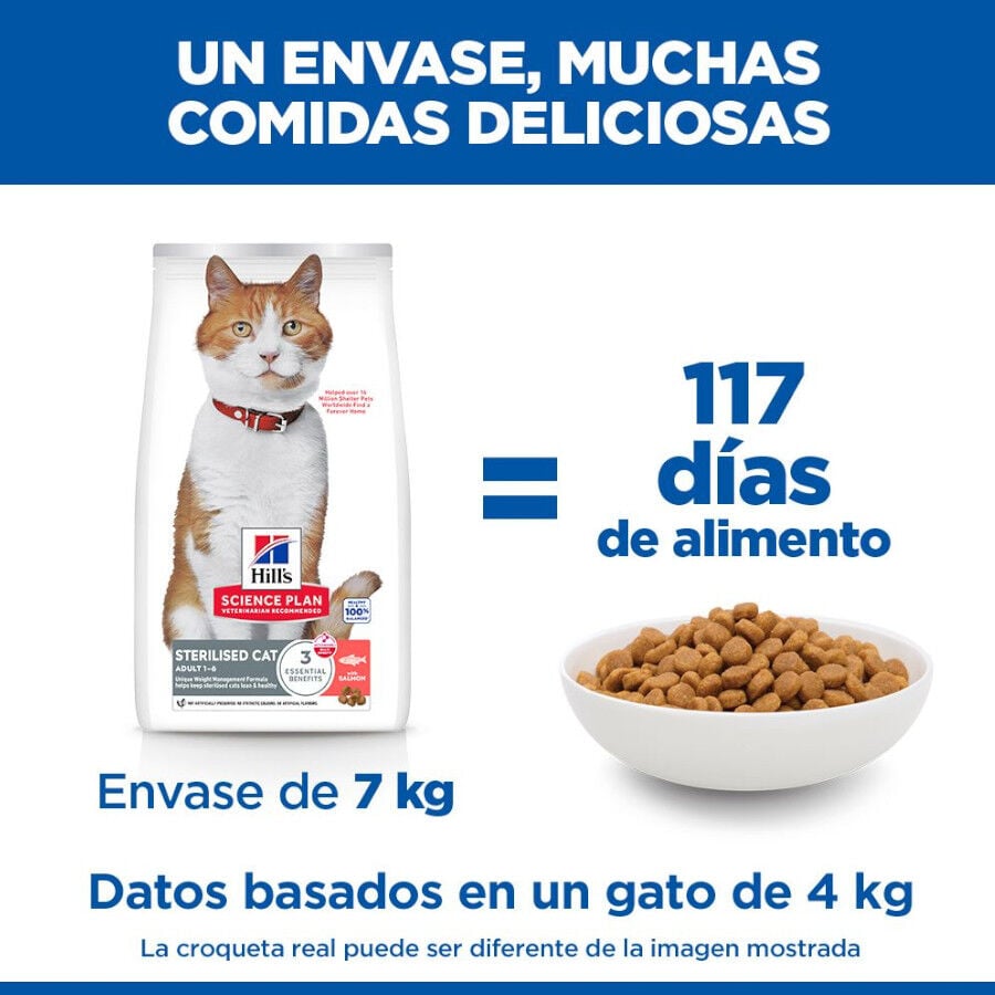 1.5 kg Hill's Science Plan Sterilised Young Adult At&uacute;n pienso para gatos, , large indicador imagen numero 6