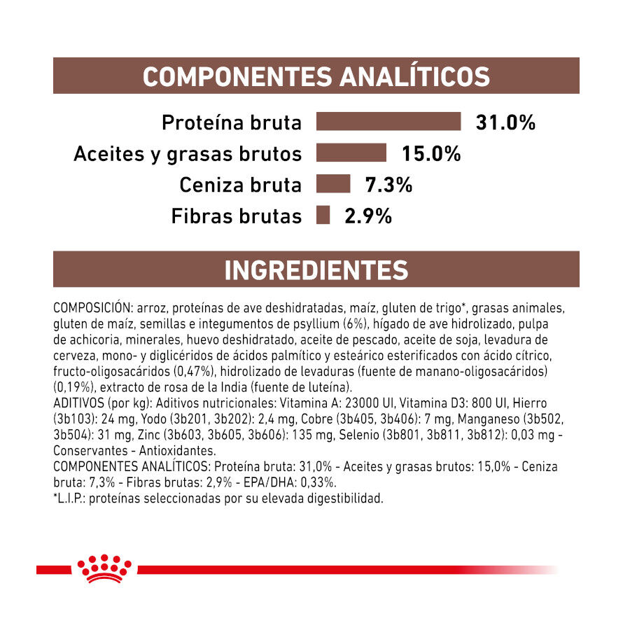 4 kg Royal Canin Veterinary Gastrointestinal Fibre Response pienso para gatos, , large indicador imagen numero 7