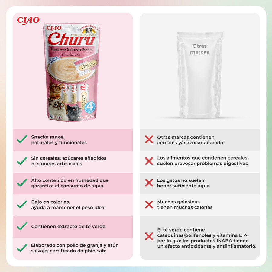 4 sobres x 14 g Churu Snack Cremoso de At&uacute;n con Salm&oacute;n para gatos, , large indicador imagen numero 2