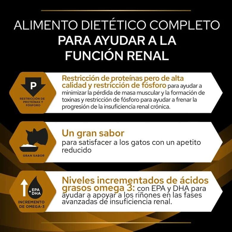 Pro Plan Veterinary Diets Renal sobres para gatos4 Imagen numero 4