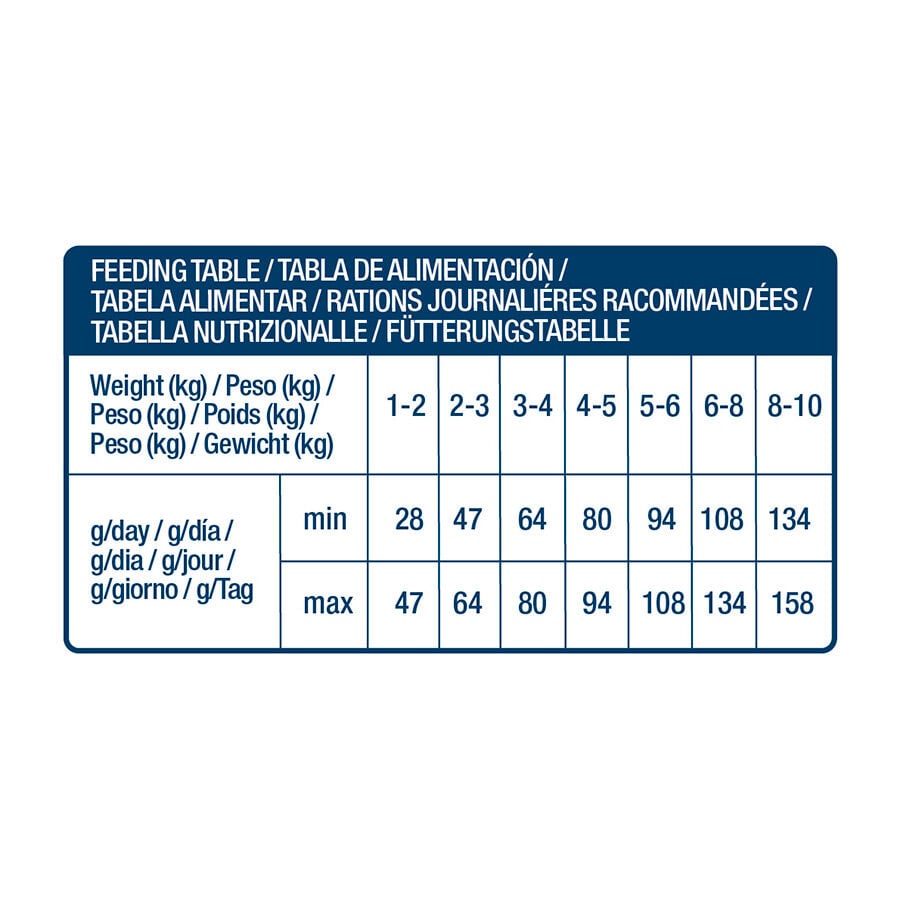 7 kg Nath Adult Mini Sensitive Pescado Blanco y Salm&oacute;n pienso para perros, , large indicador imagen numero 4
