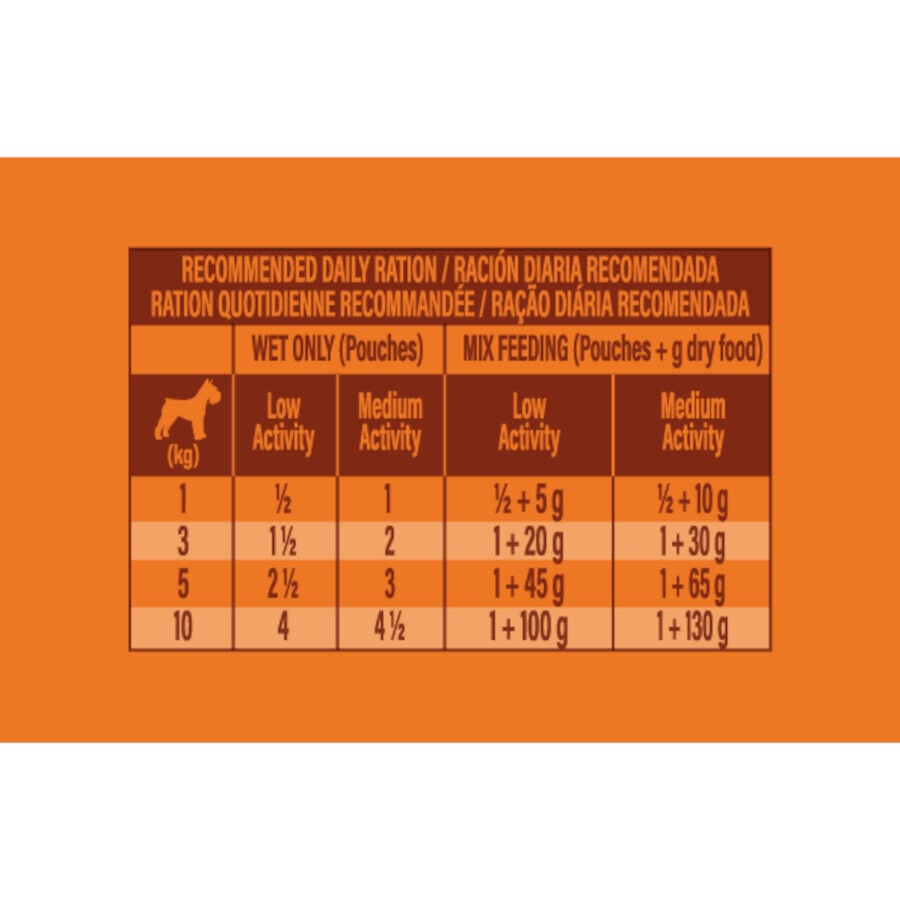 150 g Nature's Variety Original Mini Adult Variety pavo sobre para perros, , large Imagen numero 4
