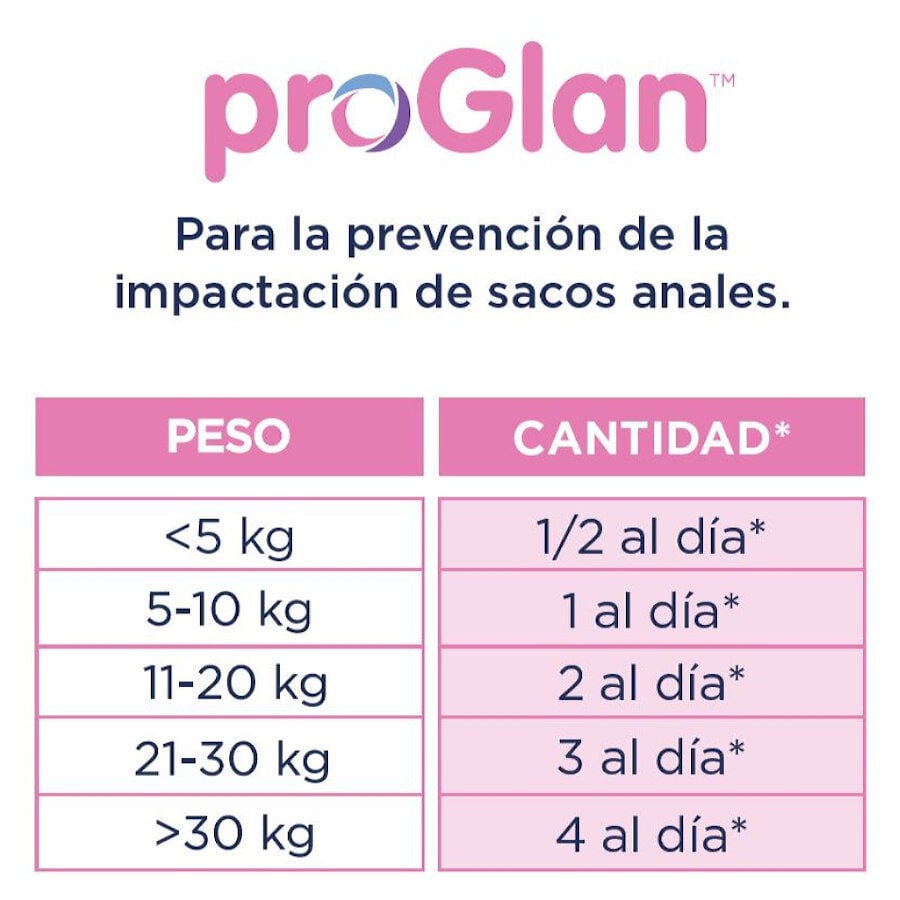 30 comprimidos Ecuphar Proglan Suplemento para perros, , large Imagen numero 4