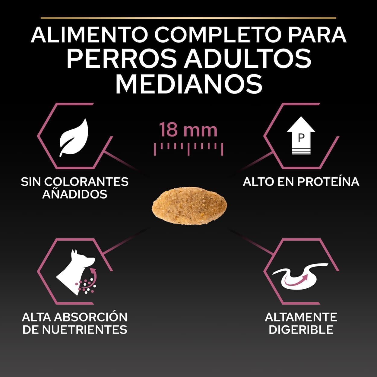 16.5 kg (14 + 2.5 kg &iexcl;gratis!) Pro Plan Adult Medium Sensitive Skin Salm&oacute;n pienso para perros, , large Imagen numero 6