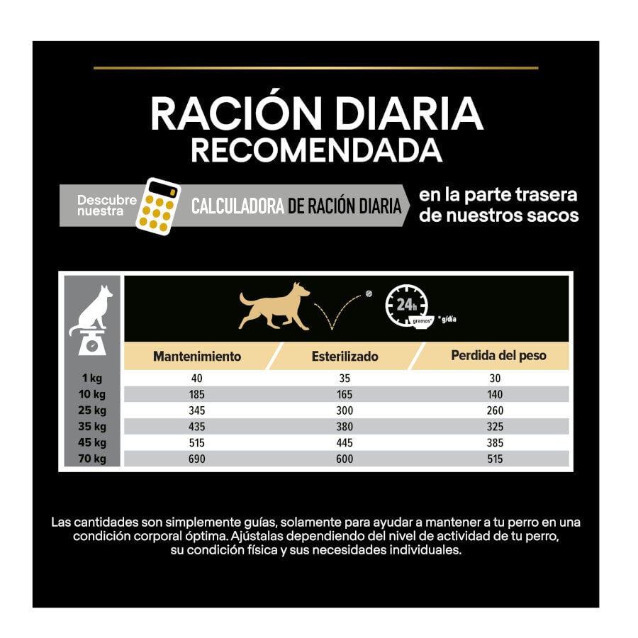 14 kg Pro Plan Adult Light/Sterilised Pollo pienso para perros, , large Imagen numero 5