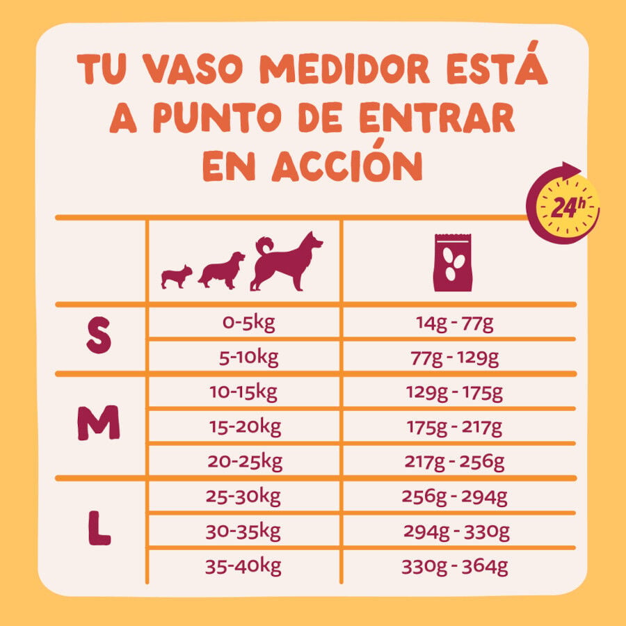 12 kg Edgard & Cooper Adult Pollo pienso para perros, , large indicador imagen numero 7