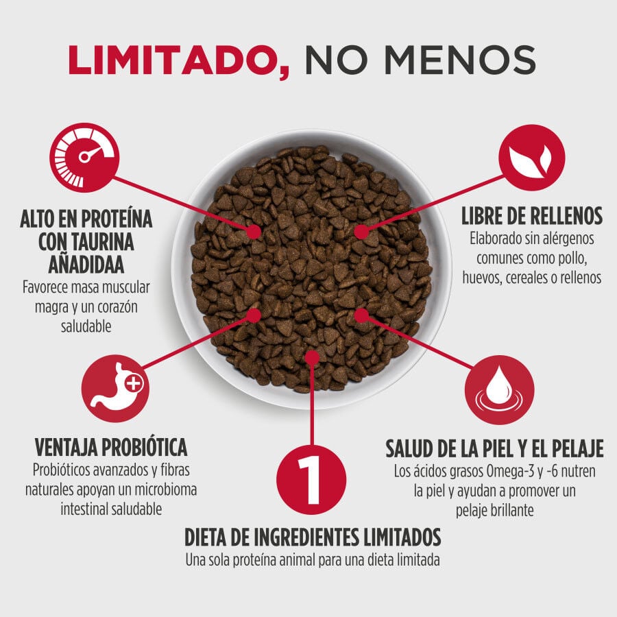 4 kg Nulo Limited+ Pienso Salm&oacute;n para perros, , large Imagen numero 2
