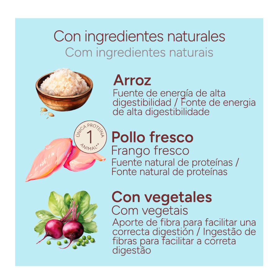 10 kg Criadores Monoproteico Puppy con Pollo pienso para perros, , large Imagen numero 4