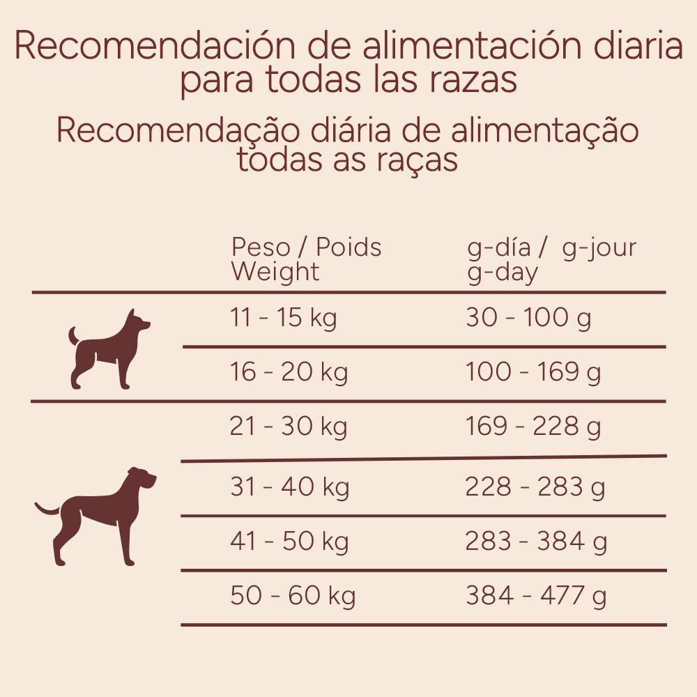 12 kg Criadores Adulto Grain Free Pavo pienso para perros de raza mediana y grande, , large Imagen numero 10