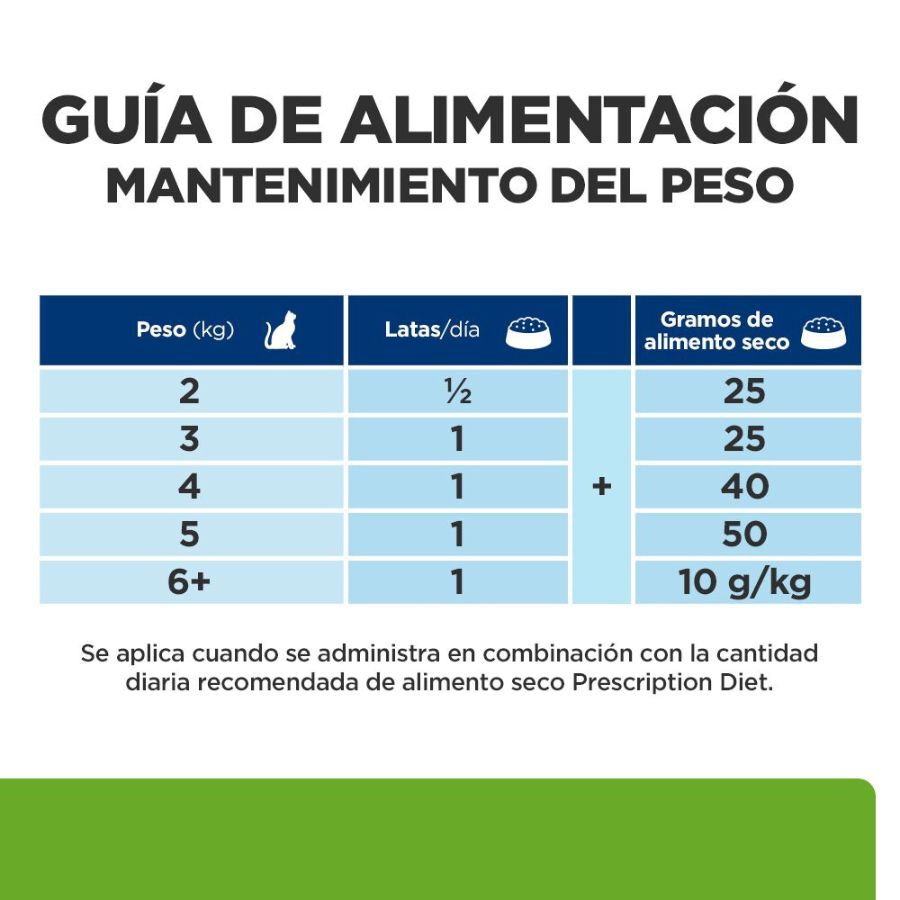 85 g Hill's Prescription Diet Metabolic Mouse de Pollo lata para gatos, , large indicador imagen numero 7