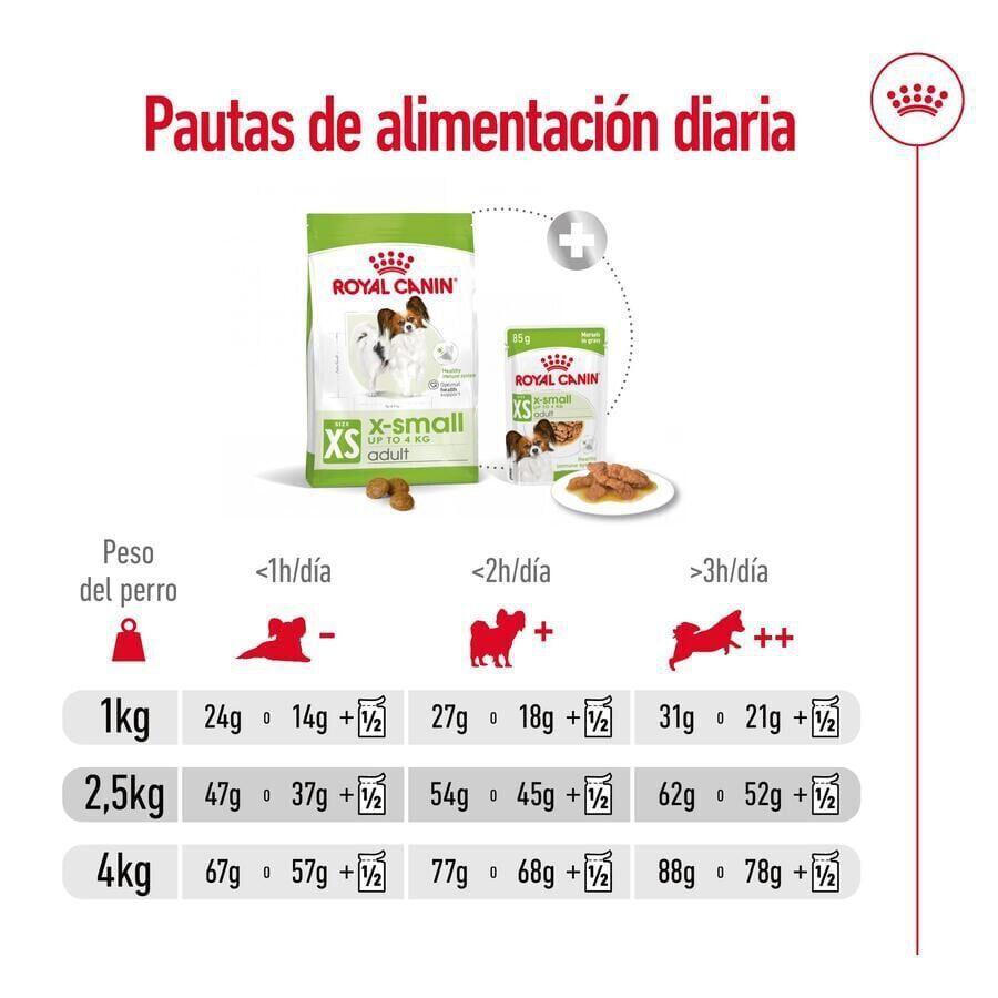 3 kg Royal Canin X-Small Adult pienso para perros, , large indicador imagen numero 9