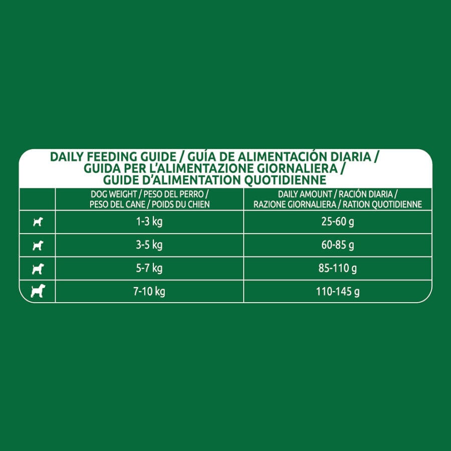 8 kg Libra Adult Mini Salm&oacute;n pienso para perros, , large indicador imagen numero 4