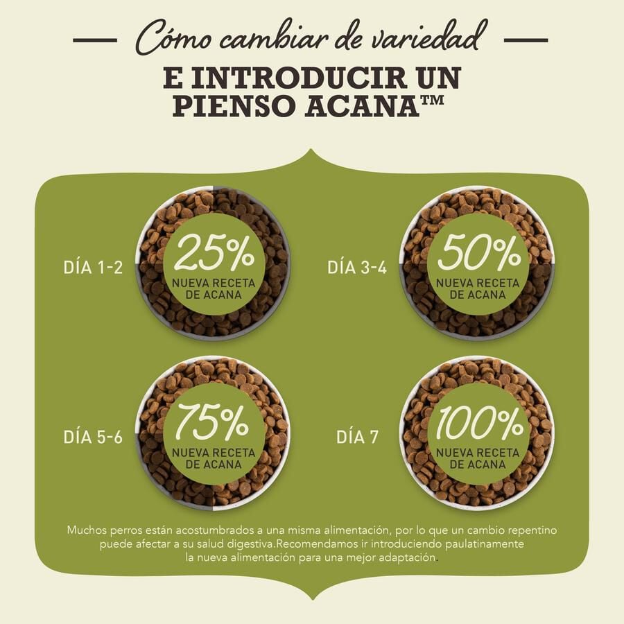 11.4 kg Acana Singles Yorkshire Pork Cerdo con Calabaza pienso para perros, , large indicador imagen numero 3