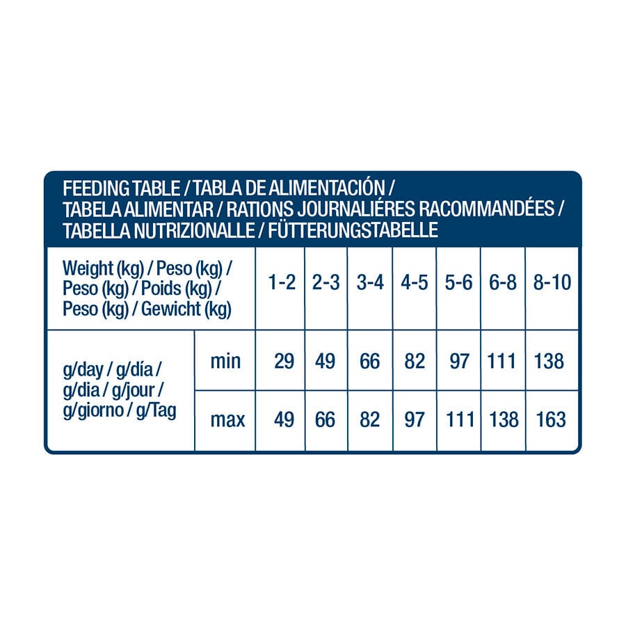 3 kg Nath Adult Mini Pollo pienso para perros, , large indicador imagen numero 4