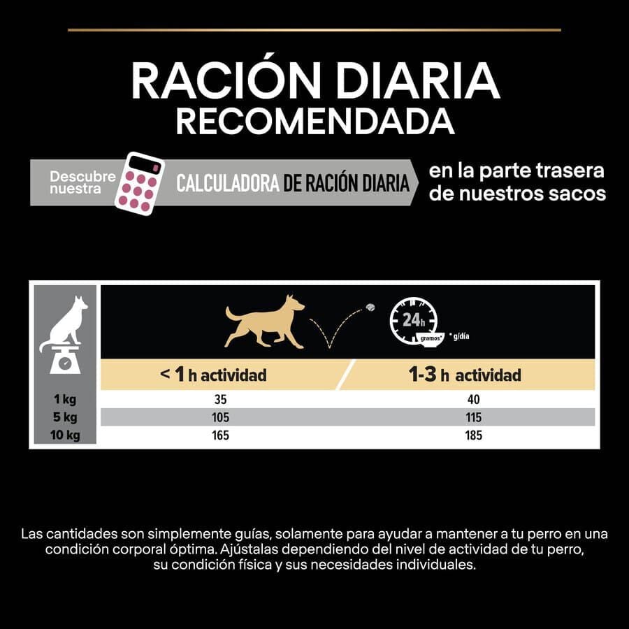 3 kg Pro Plan Adult Small y Mini Salm&oacute;n Sensitive Skin pienso para perros, , large indicador imagen numero 5