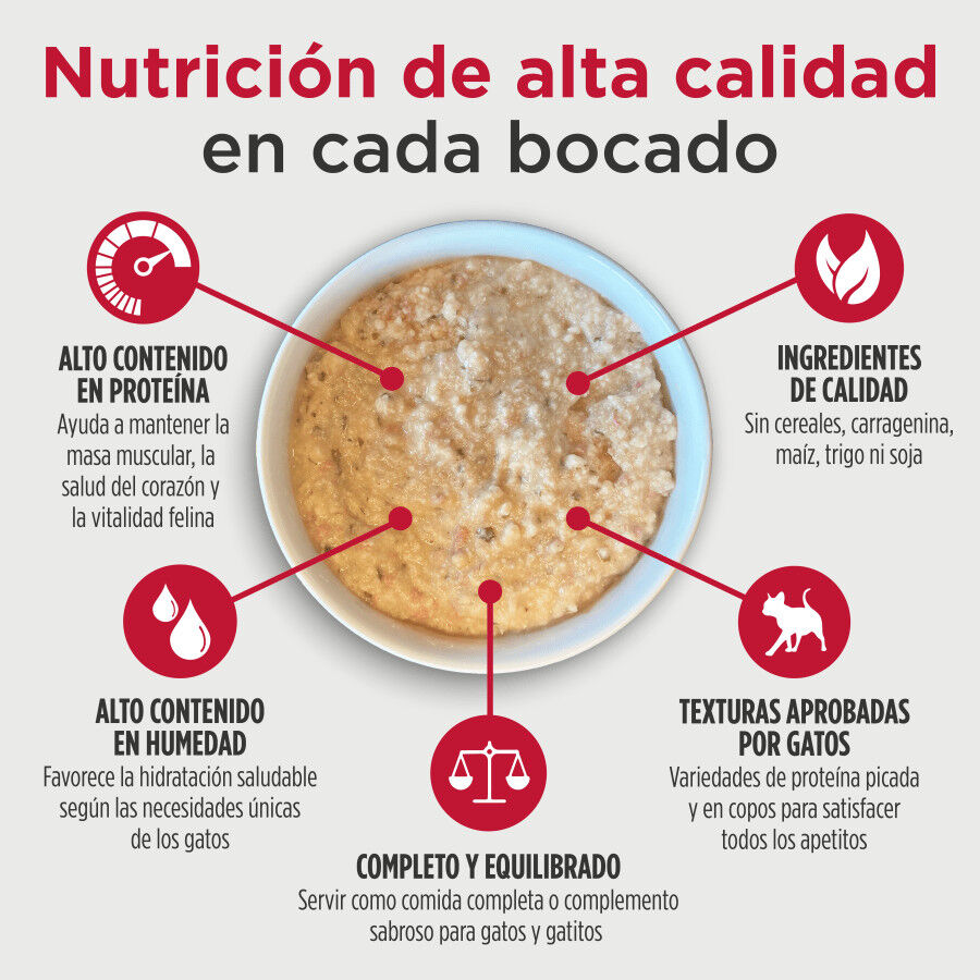 170 g Nulo Flaked Pollo con Tuna y Salm&oacute;n Lata para gatos, , large indicador imagen numero 4