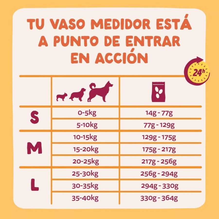 12 kg Edgard & Cooper Adult Pollo pienso para perros grandes, , large indicador imagen numero 3