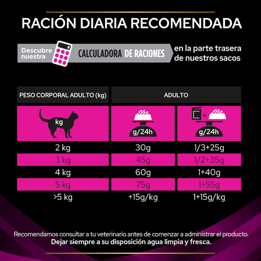 1.5 kg Pro Plan Veterinary Diets Urinary pienso para gatos, , large Imagen numero 5